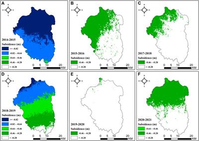 Characterizing subsidence in used and restored peatland with Sentinel SAR data